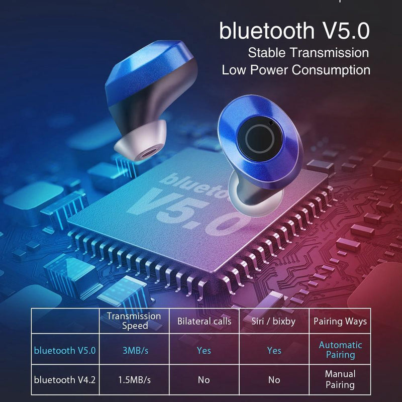 Fone Bluetooth 5.0 Express - Wireless - Stereo - Frete